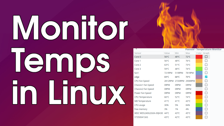 Ubuntu: Como monitorar a temperatura da CPU e GPU